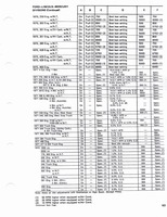 1960-1972 Tune Up Specifications 061.jpg